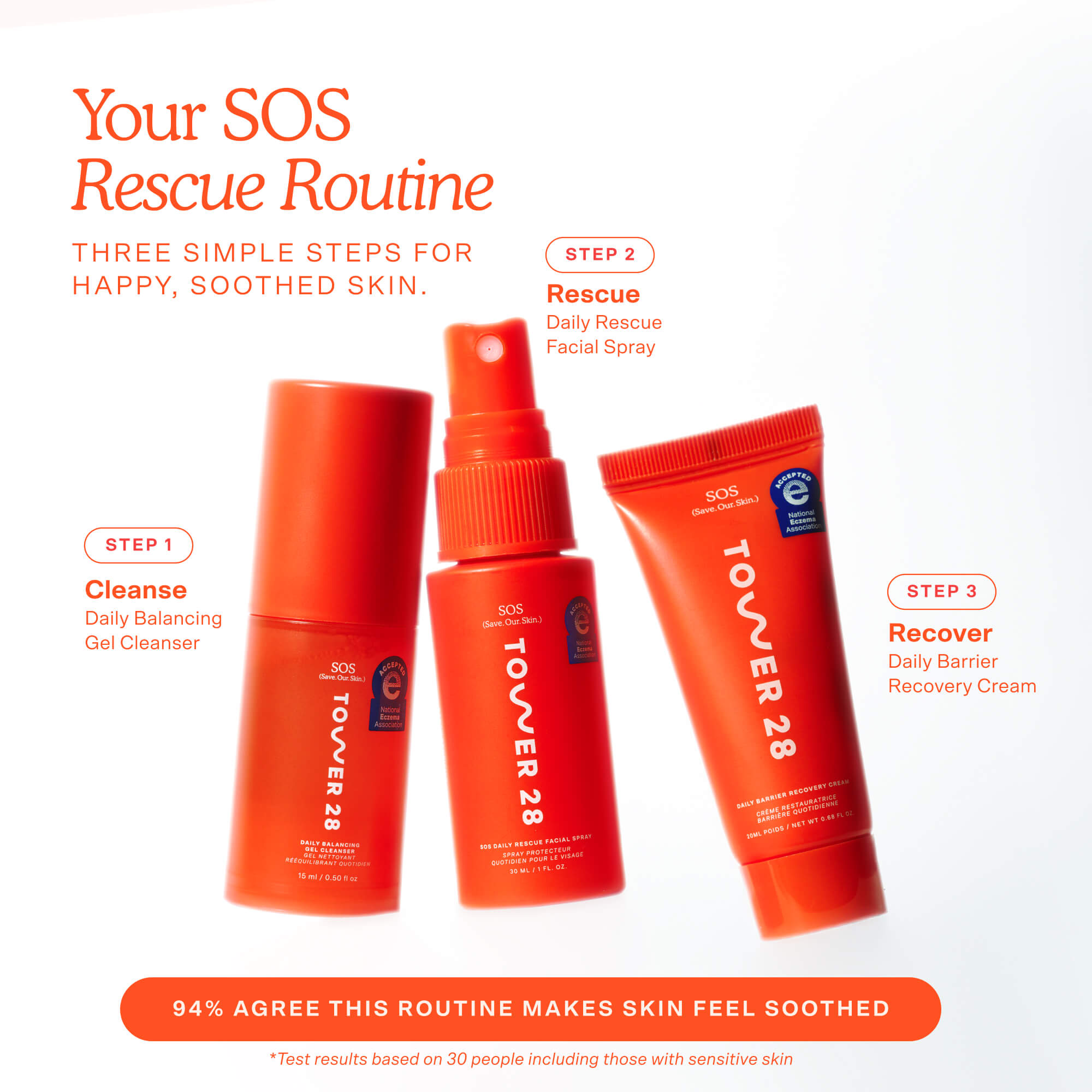 SOS Skincare Minis Kit - Image 2